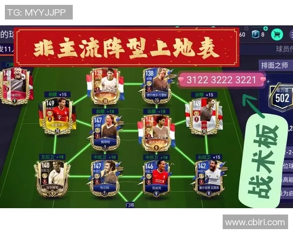 足球明星转会费的分配机制及其背后的经济利益分析