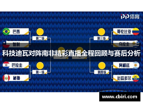 科技迪瓦对阵南非精彩直播全程回顾与赛后分析