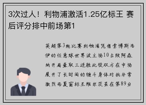 3次过人!利物浦激活1.25亿标王 赛后评分排中前场第1 3次过人!利物浦激活1.25亿标王 赛后评分排中前场第1